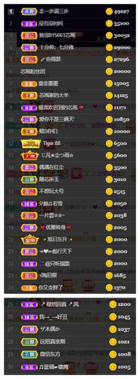 芯瑶❤️今休周二见～主播照片