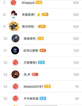 别了，聊聊天主播照片