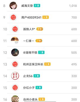 别了，聊聊天主播照片