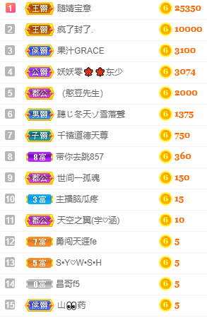 小明月℡的图片