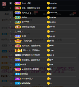 窦窦，家里有事休息了主播照片