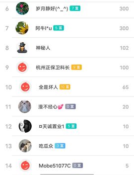 别了，聊聊天主播照片