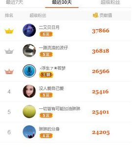 新人安琳求关注的图片