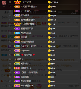 ━☆简希づ休息中主播照片