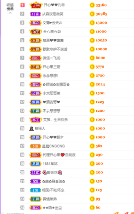 开心❤️❤️果主播照片