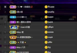 ❤八月❤休的图片
