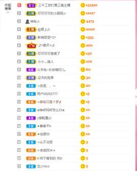 可可可可休息主播照片