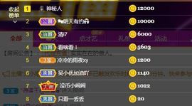吴小优主播照片