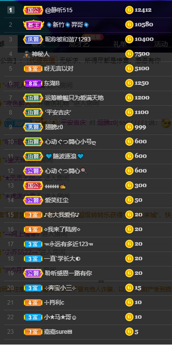 聆听~福妞儿的图片