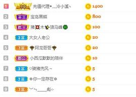 🐯双双🍀主播照片