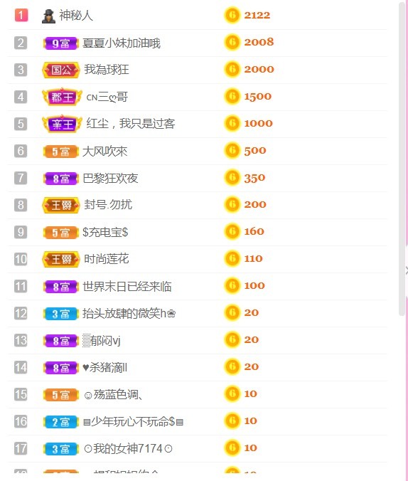 小蛋挞休～的图片