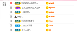 可可可可休息主播照片