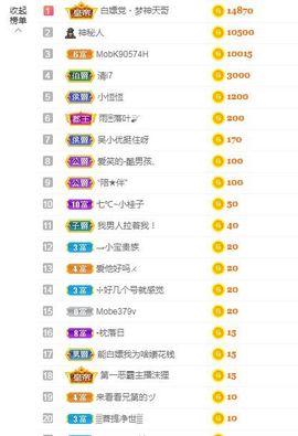 吴小优主播照片