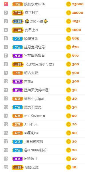小明月℡的图片