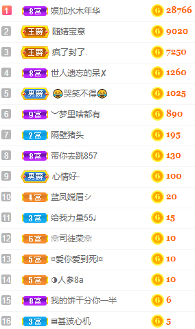 小明月℡的图片