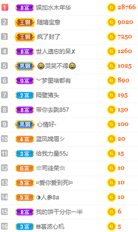 小明月、扶我我还能播主播照片