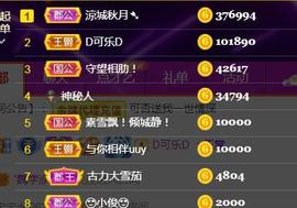 素雪小幸运主播照片