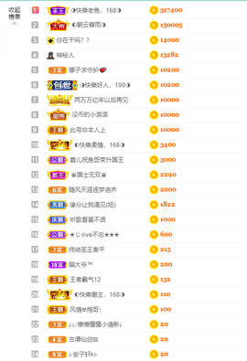 ◐惠主，2388◐的图片