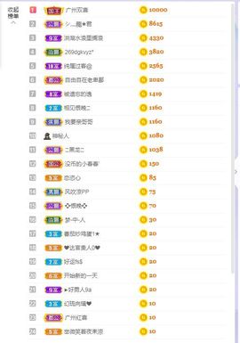 一只柠回老家休主播照片