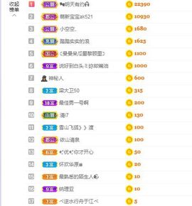 吴小优主播照片