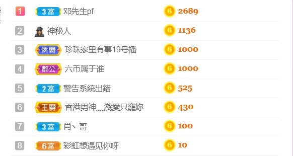 小蛋挞休～的图片