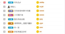 小蛋挞休～主播照片