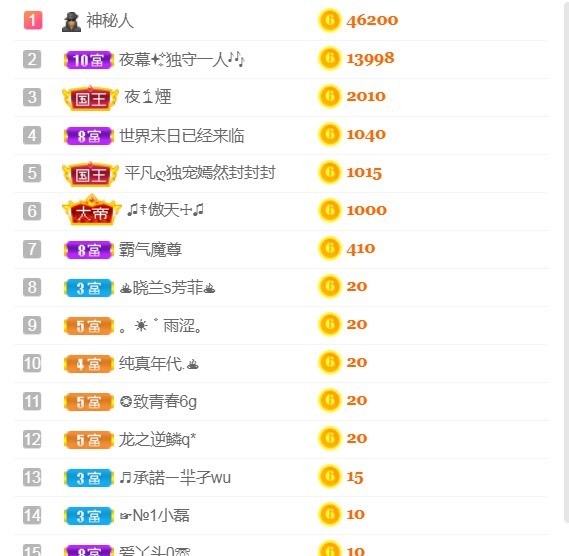 小蛋挞休～的图片
