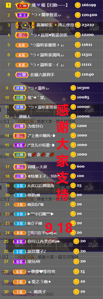 ╰つ〃薀昕🌷的图片