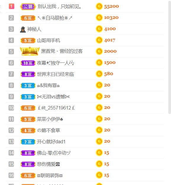 小蛋挞休～的图片