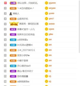小蛋挞休～主播照片