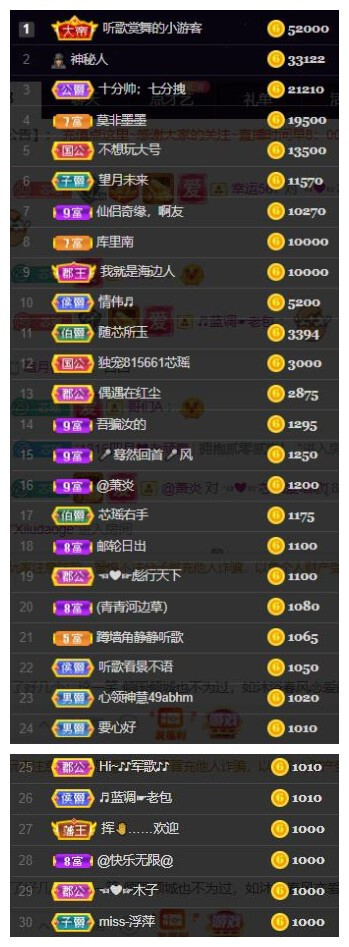 芯瑶❤️爱唱歌～的图片
