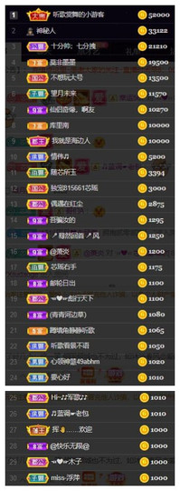 芯瑶❤️今休周二见～主播照片