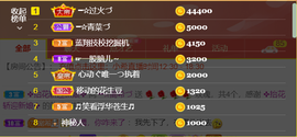 ━☆简希づ休息中主播照片