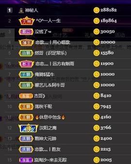 恋歌爱唱歌主播照片