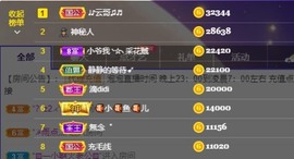 退网了，谢谢大家关心主播照片