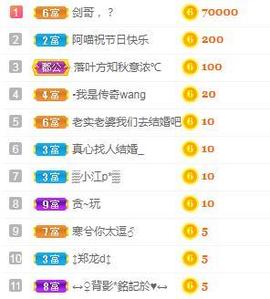 姜小花求守护主播照片