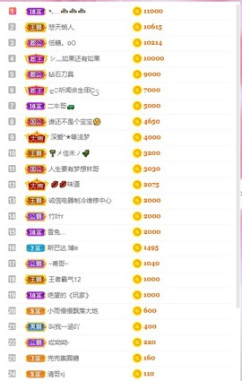 澜馨❤️LANxin主播照片