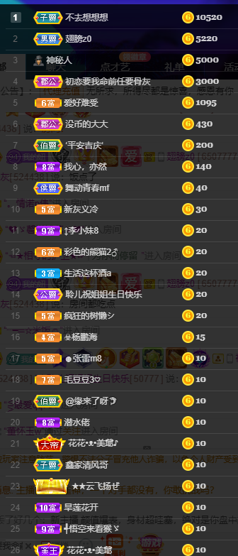 聆听~福妞儿的图片