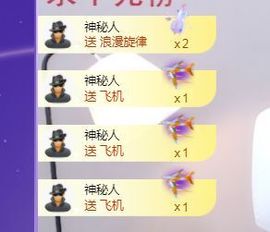 一只柠回老家休主播照片