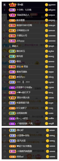芯瑶❤️爱唱歌～主播照片
