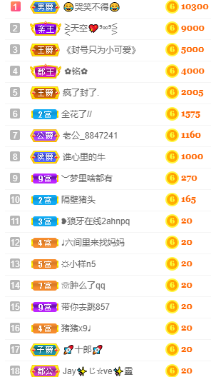 小明月℡的图片