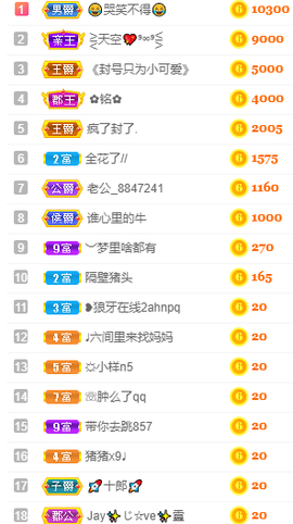 小明月、扶我我还能播主播照片