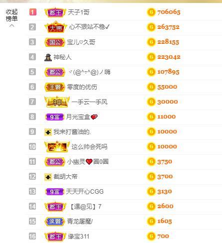宝儿♚贺逛逛国公啦的图片