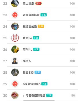 别了，聊聊天主播照片