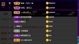小蝶👑晚上播～主播照片