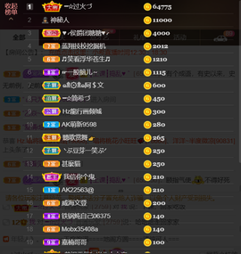 ━☆简希づ休息中主播照片