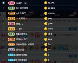 28888丶龙三主播照片