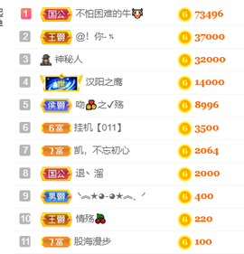 妃宝要饿死了主播照片