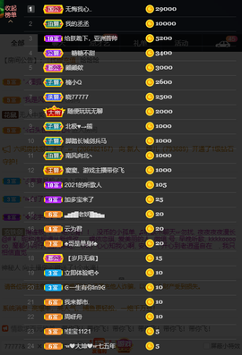 窦窦，家里有事休息了主播照片