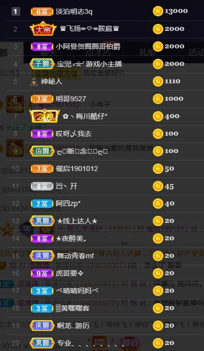 菲儿🌻加油的图片